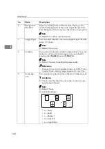 Preview for 162 page of Ricoh Priport JP5000 Operating Instructions Manual