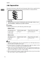 Предварительный просмотр 96 страницы Ricoh Priport JP8000 Operating Instructions Manual