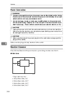 Предварительный просмотр 448 страницы Ricoh Priport JP8000 Operating Instructions Manual