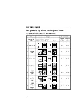 Предварительный просмотр 237 страницы Ricoh Priport VT 6000 Manual