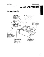 Предварительный просмотр 2 страницы Ricoh PRIPORT VT1730 Operating Instructions Manual