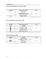 Предварительный просмотр 45 страницы Ricoh PRIPORT VT1730 Operating Instructions Manual