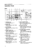 Preview for 11 page of Ricoh Priport VT3800 Operating Instructions Manual