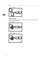 Предварительный просмотр 110 страницы Ricoh Pro 1106EX Operating Instructions Manual