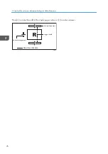 Предварительный просмотр 78 страницы Ricoh Pro 5210S Operating Instructions Manual