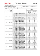 Preview for 7 page of Ricoh PRO 8100 Technical Bulletin