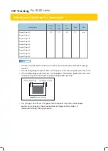 Preview for 9 page of Ricoh Pro 8300 Series Cip Training