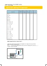 Preview for 18 page of Ricoh Pro 8300 Series Cip Training