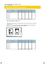 Preview for 22 page of Ricoh Pro 8300 Series Cip Training