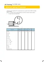 Preview for 27 page of Ricoh Pro 8300 Series Cip Training