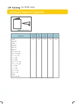 Preview for 35 page of Ricoh Pro 8300 Series Cip Training