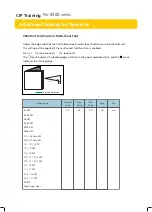 Preview for 36 page of Ricoh Pro 8300 Series Cip Training