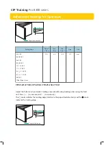 Preview for 42 page of Ricoh Pro 8300 Series Cip Training