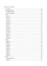 Preview for 9 page of Ricoh Pro 8300S Troubleshooting Manual