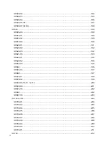 Preview for 14 page of Ricoh Pro 8300S Troubleshooting Manual