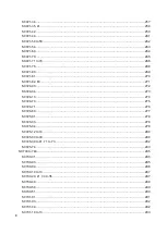 Preview for 16 page of Ricoh Pro 8300S Troubleshooting Manual