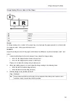 Preview for 729 page of Ricoh Pro 8300S Troubleshooting Manual