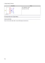 Preview for 770 page of Ricoh Pro 8300S Troubleshooting Manual