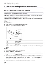 Preview for 786 page of Ricoh Pro 8300S Troubleshooting Manual