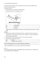 Preview for 798 page of Ricoh Pro 8300S Troubleshooting Manual