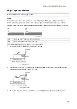 Preview for 833 page of Ricoh Pro 8300S Troubleshooting Manual