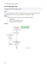 Preview for 850 page of Ricoh Pro 8300S Troubleshooting Manual