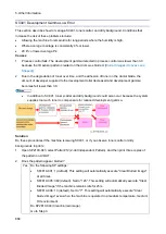 Preview for 876 page of Ricoh Pro 8300S Troubleshooting Manual