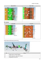 Preview for 921 page of Ricoh Pro 8300S Troubleshooting Manual