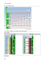 Preview for 928 page of Ricoh Pro 8300S Troubleshooting Manual