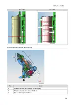 Preview for 929 page of Ricoh Pro 8300S Troubleshooting Manual