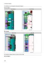 Preview for 930 page of Ricoh Pro 8300S Troubleshooting Manual