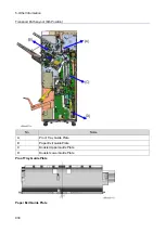 Preview for 938 page of Ricoh Pro 8300S Troubleshooting Manual