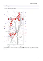 Preview for 941 page of Ricoh Pro 8300S Troubleshooting Manual