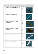 Preview for 942 page of Ricoh Pro 8300S Troubleshooting Manual