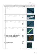 Preview for 943 page of Ricoh Pro 8300S Troubleshooting Manual