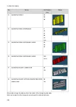 Preview for 944 page of Ricoh Pro 8300S Troubleshooting Manual