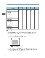 Предварительный просмотр 26 страницы Ricoh Pro C5100S Operating Instructions Manual