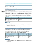 Предварительный просмотр 30 страницы Ricoh Pro C5100S Operating Instructions Manual