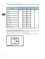 Предварительный просмотр 44 страницы Ricoh Pro C5100S Operating Instructions Manual