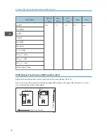 Предварительный просмотр 54 страницы Ricoh Pro C5100S Operating Instructions Manual