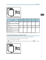 Предварительный просмотр 59 страницы Ricoh Pro C5100S Operating Instructions Manual