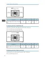 Предварительный просмотр 84 страницы Ricoh Pro C5100S Operating Instructions Manual