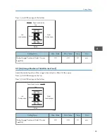 Предварительный просмотр 85 страницы Ricoh Pro C5100S Operating Instructions Manual