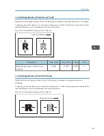 Предварительный просмотр 87 страницы Ricoh Pro C5100S Operating Instructions Manual