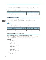 Предварительный просмотр 110 страницы Ricoh Pro C5100S Operating Instructions Manual