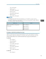 Предварительный просмотр 111 страницы Ricoh Pro C5100S Operating Instructions Manual