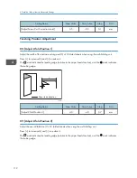 Предварительный просмотр 114 страницы Ricoh Pro C5100S Operating Instructions Manual