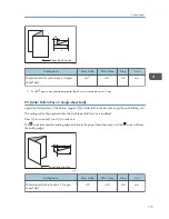 Предварительный просмотр 117 страницы Ricoh Pro C5100S Operating Instructions Manual