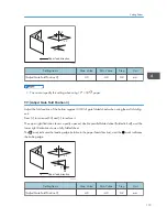 Предварительный просмотр 121 страницы Ricoh Pro C5100S Operating Instructions Manual