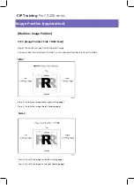 Предварительный просмотр 21 страницы Ricoh Pro C5200 Series Cip Training